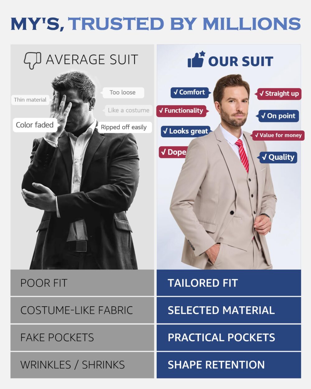 MY'S Men's 3 Piece Slim Fit Suit, One Button Blazer Vest Pants Set, Solid Party Wedding Dress, Jacket Waistcoat and Trousers with Tie Deep Green - Image 4