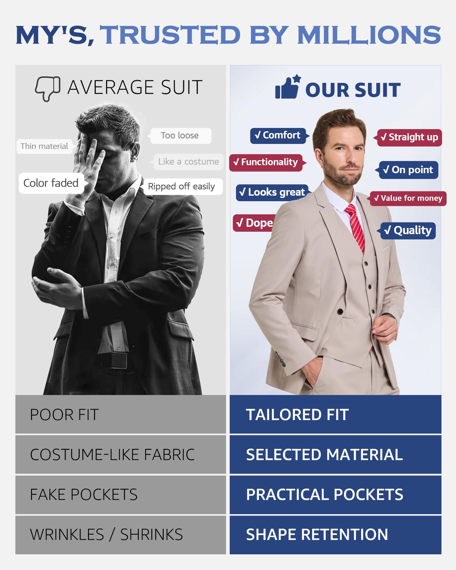 MY'S Men's 3 Piece Slim Fit Suit, One Button Blazer Vest Pants Set, Solid Party Wedding Dress, Jacket Waistcoat and Trousers with Tie Deep Green - Image 4